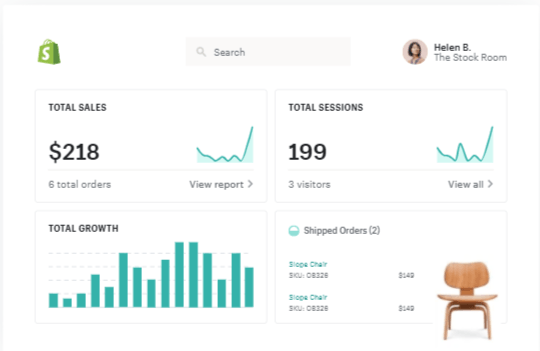 Shopify admin dashboard showing total sales and order analytics